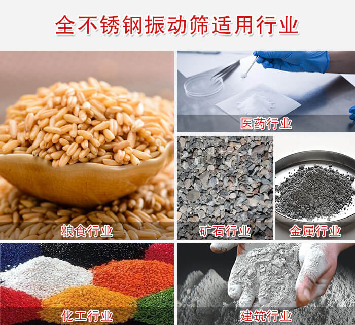 醫(yī)藥，糧食，礦石等行業(yè)展示